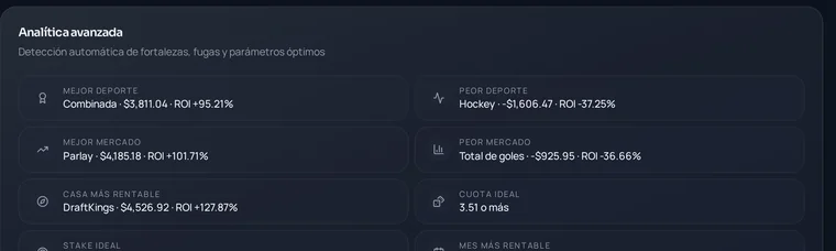 Panel de insights automáticos de Fijas Nexus
